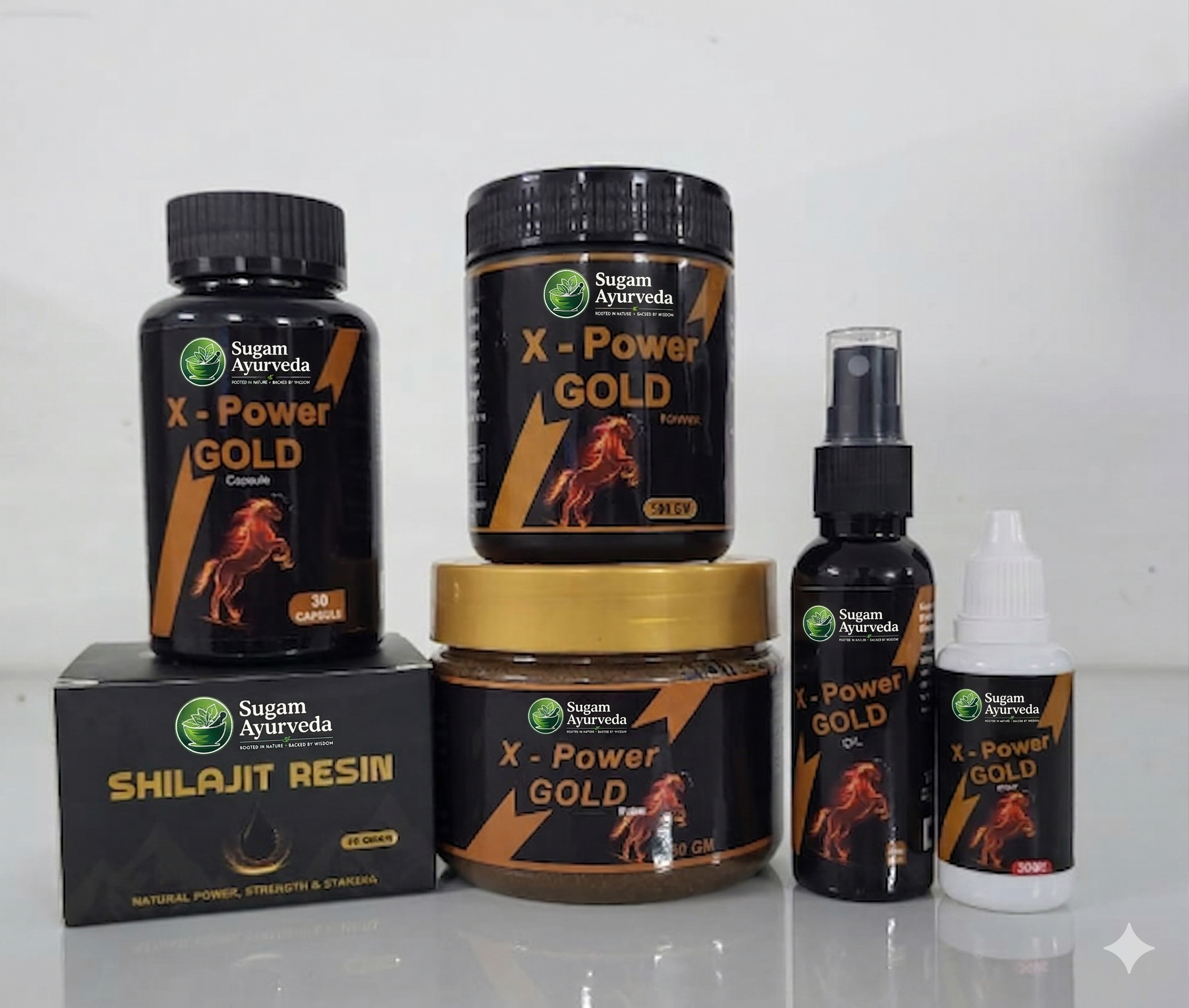 Sexual Health Solutions